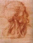 LEONARDO da Vinci Study fur the communion china oil painting artist